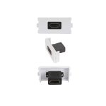 ماژول باریک HDMI سوپیتا