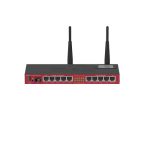 روتر میکروتیک مدل RB 2011 UiAS 2HND IN