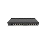 روتر میکروتیک مدل RB4011iGS+RM